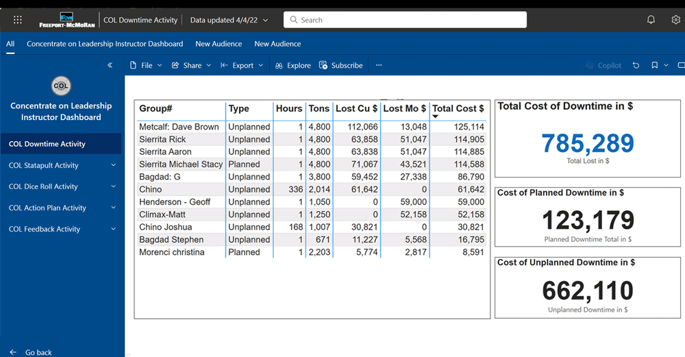 Instructor Dashboard
